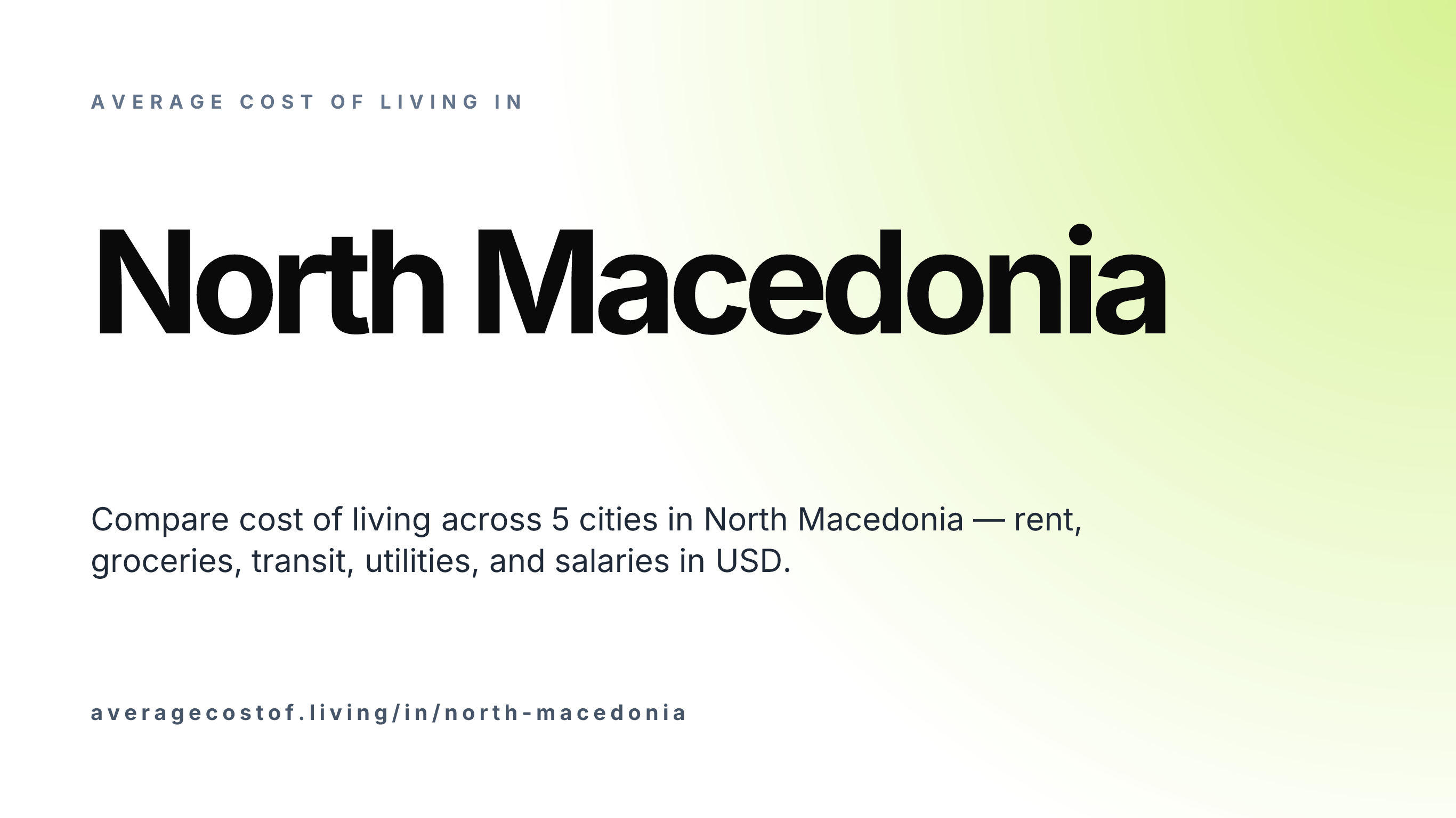 Average cost of living in North Macedonia — 5 cities compared on rent, groceries, transport, and salaries in USD.