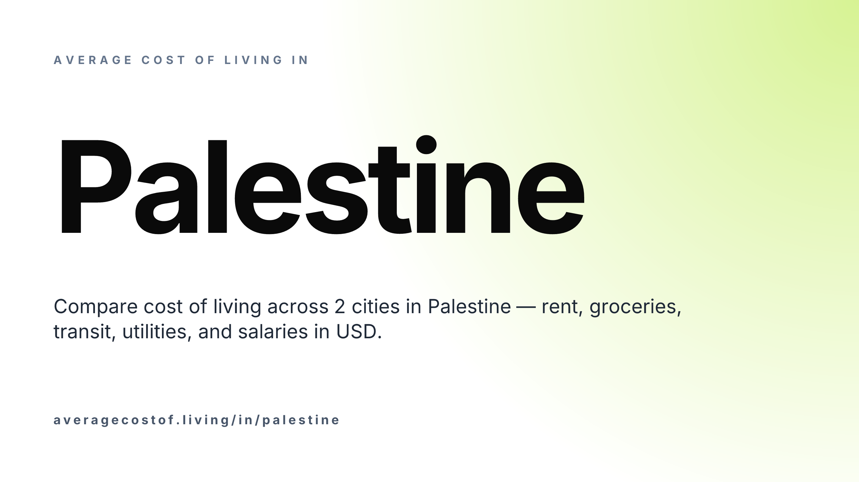 Average cost of living in Palestine — 2 cities compared on rent, groceries, transport, and salaries in USD.