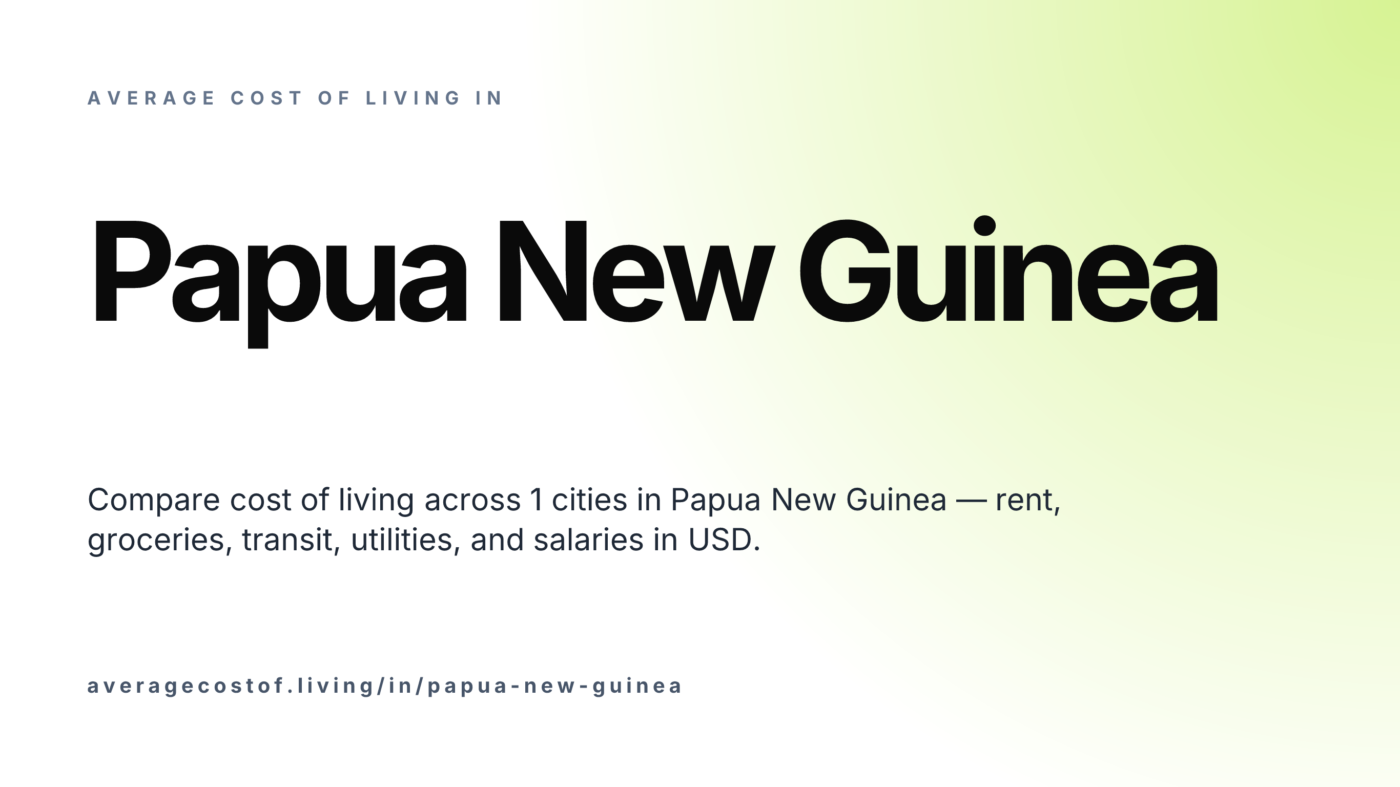 Average cost of living in Papua New Guinea — 1 cities compared on rent, groceries, transport, and salaries in USD.