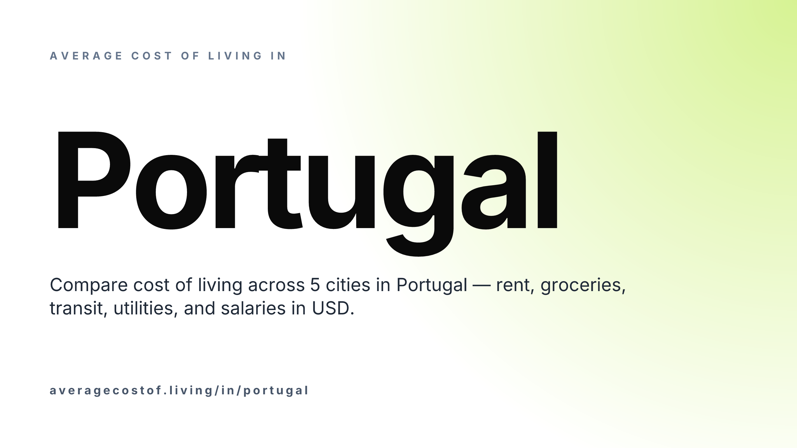 Average cost of living in Portugal — 5 cities compared on rent, groceries, transport, and salaries in USD.