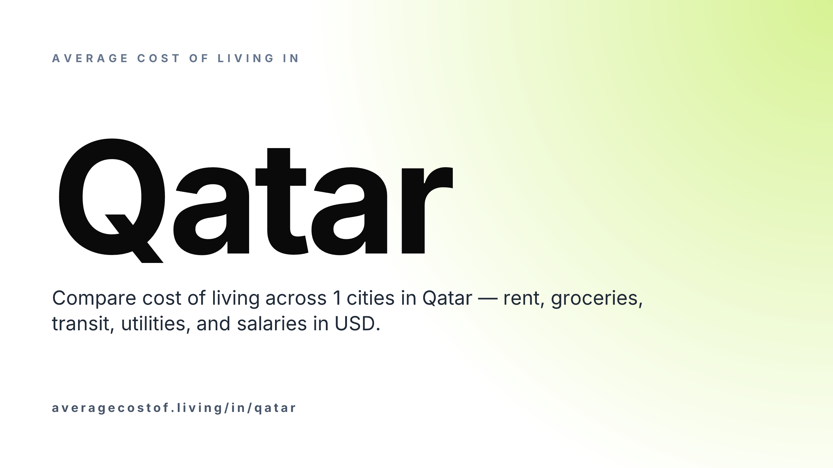Average cost of living in Qatar — 1 cities compared on rent, groceries, transport, and salaries in USD.