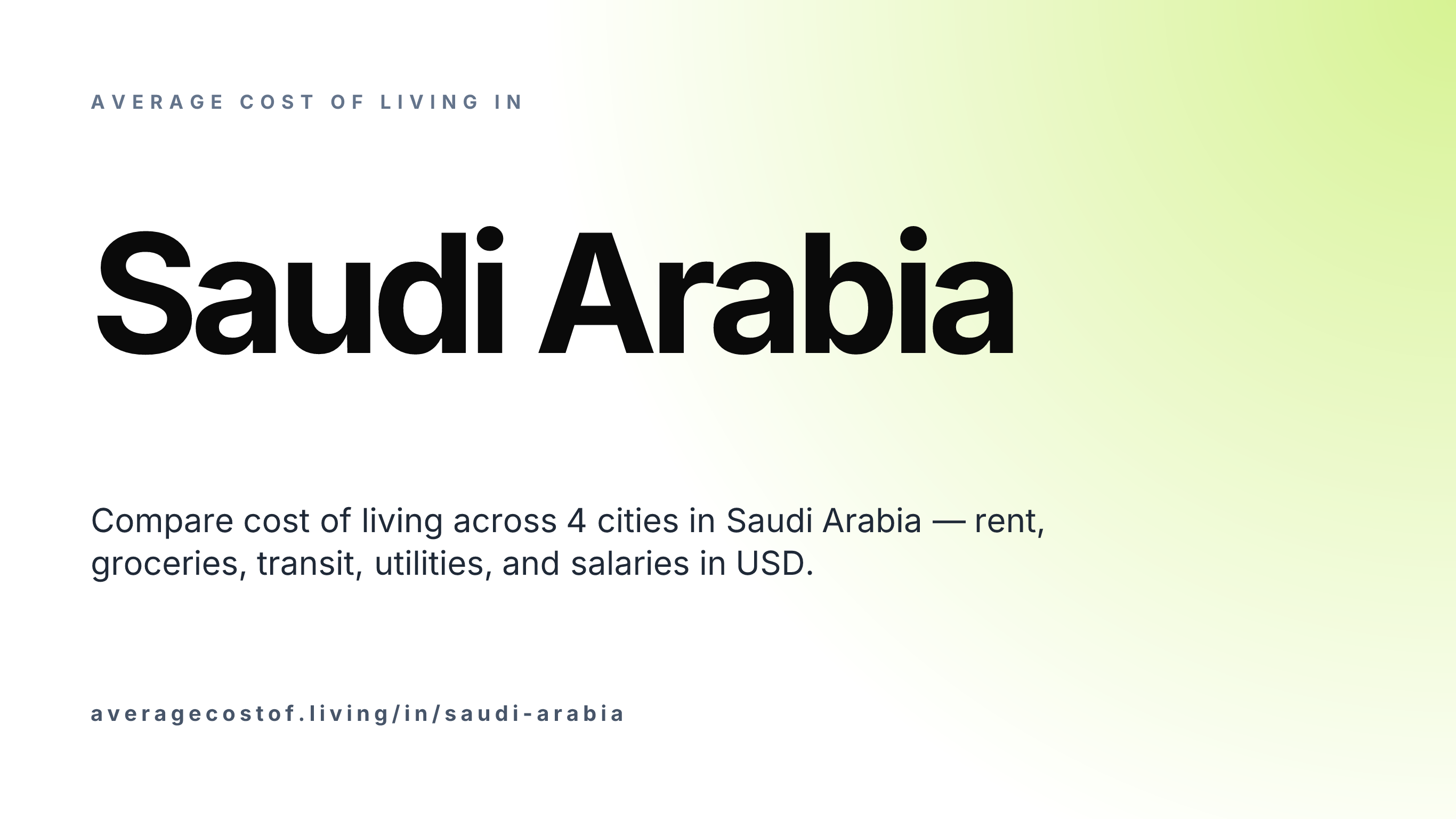 Average cost of living in Saudi Arabia — 4 cities compared on rent, groceries, transport, and salaries in USD.