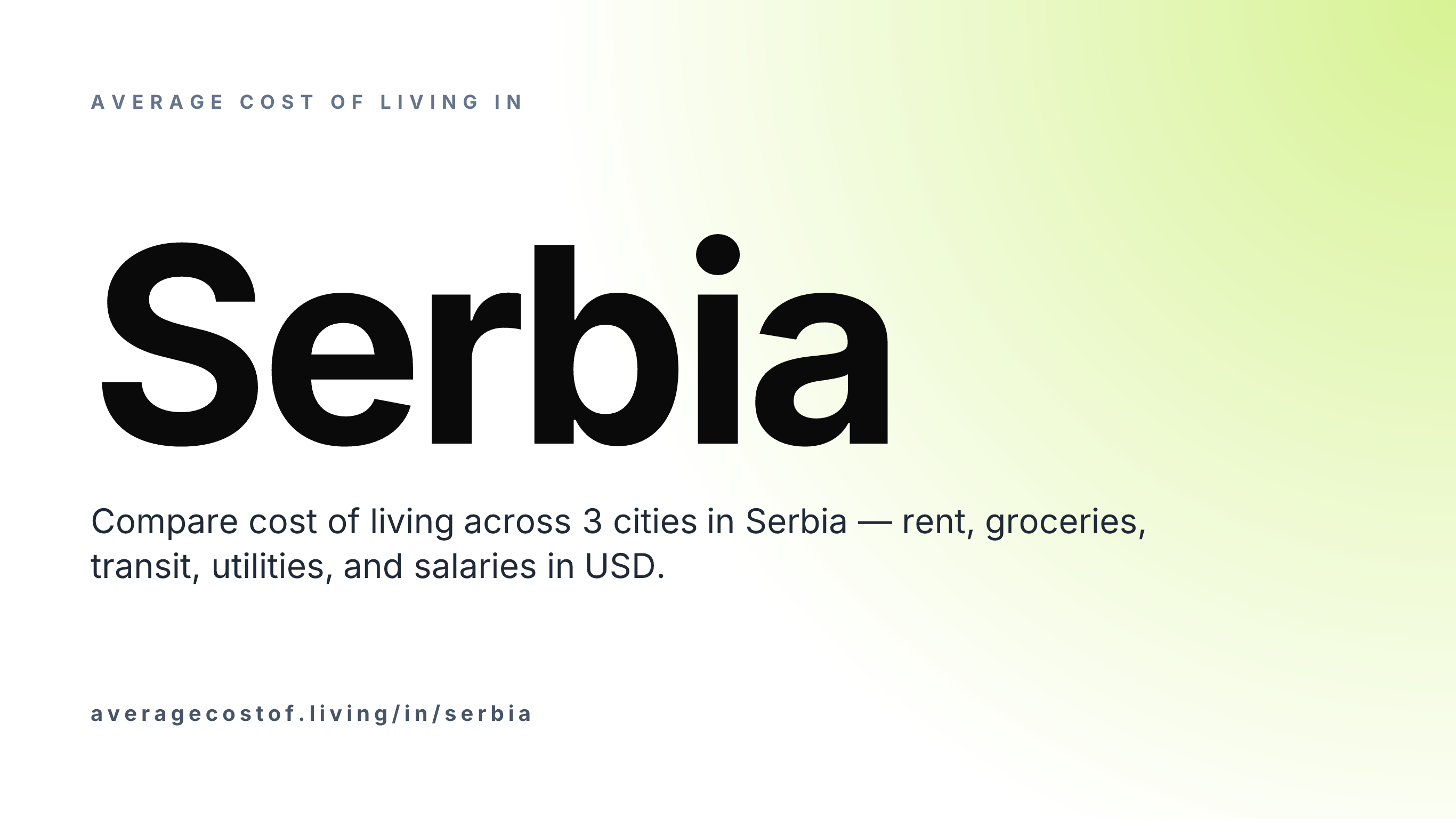 Average cost of living in Serbia — 3 cities compared on rent, groceries, transport, and salaries in USD.