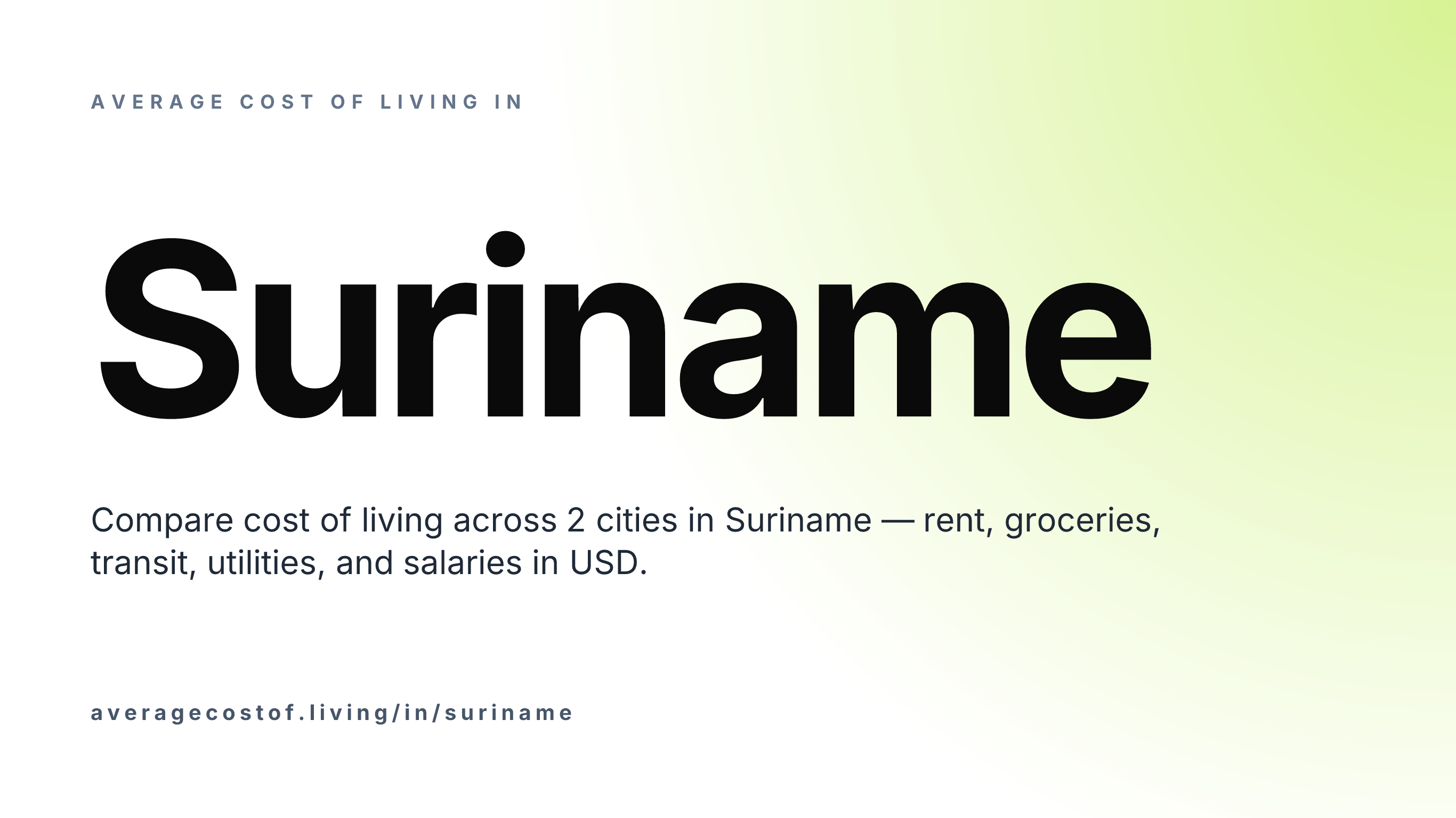 Average cost of living in Suriname — 2 cities compared on rent, groceries, transport, and salaries in USD.