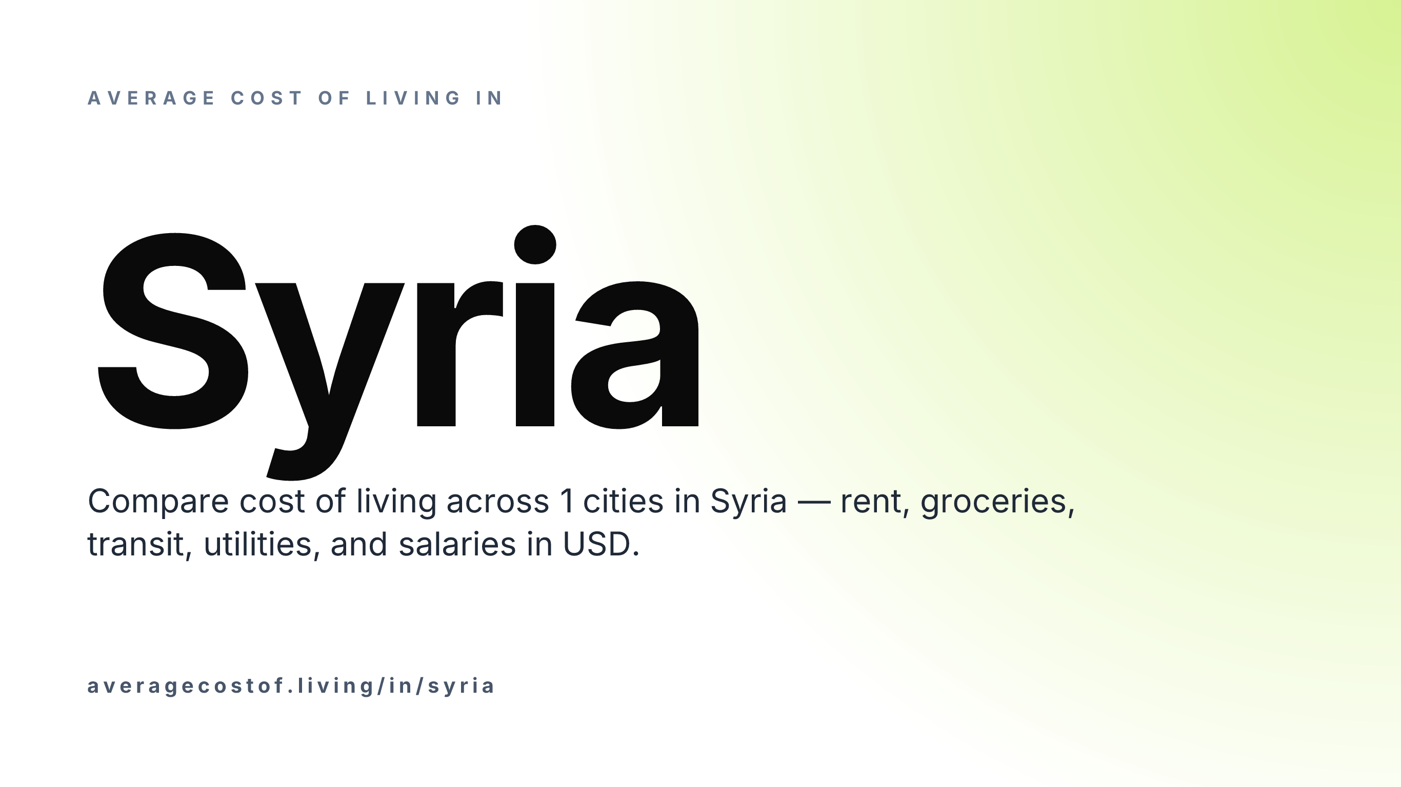 Average cost of living in Syria — 1 cities compared on rent, groceries, transport, and salaries in USD.