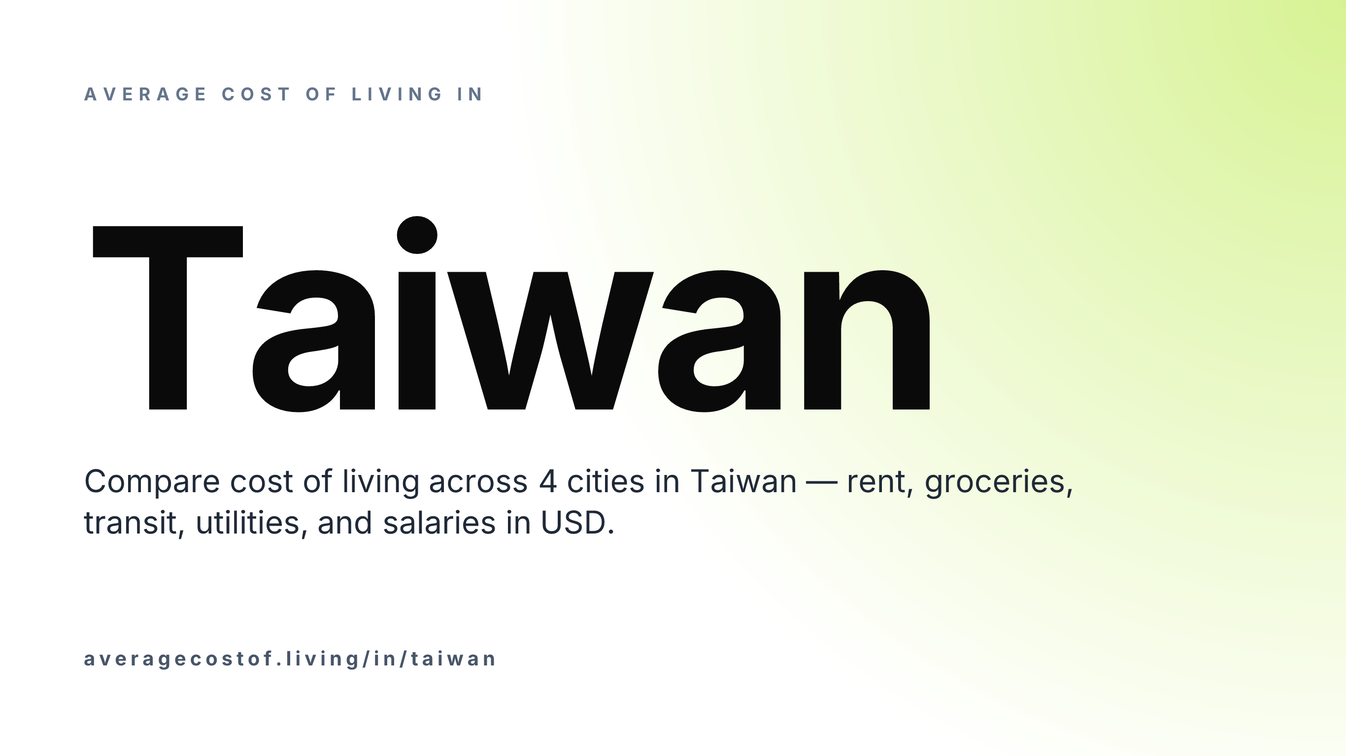 Average cost of living in Taiwan — 4 cities compared on rent, groceries, transport, and salaries in USD.