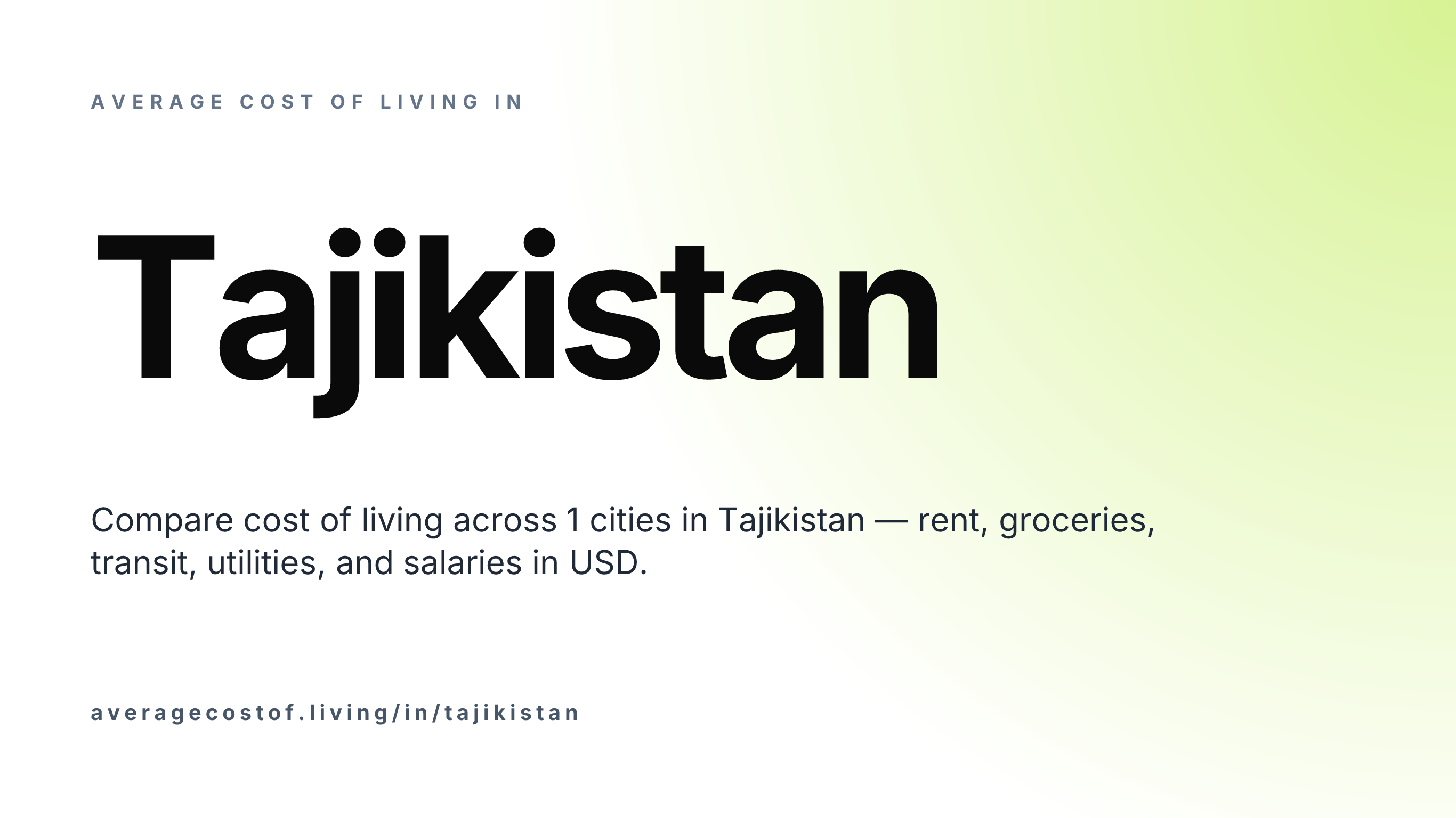 Average cost of living in Tajikistan — 1 cities compared on rent, groceries, transport, and salaries in USD.