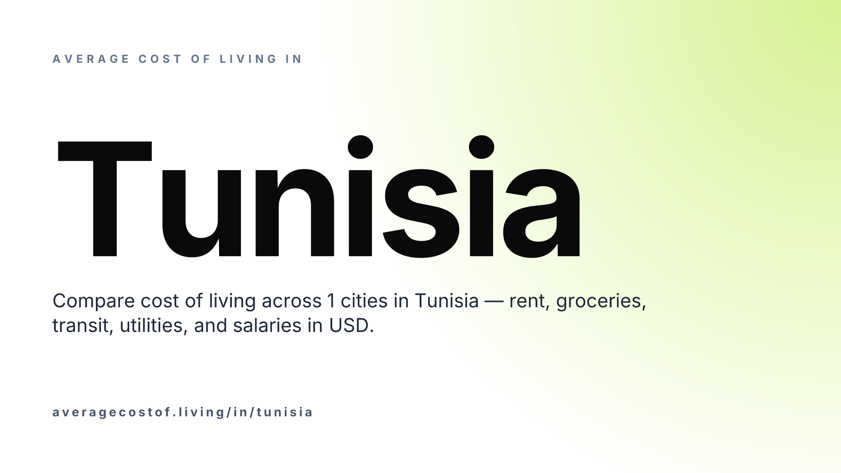Average cost of living in Tunisia — 1 cities compared on rent, groceries, transport, and salaries in USD.
