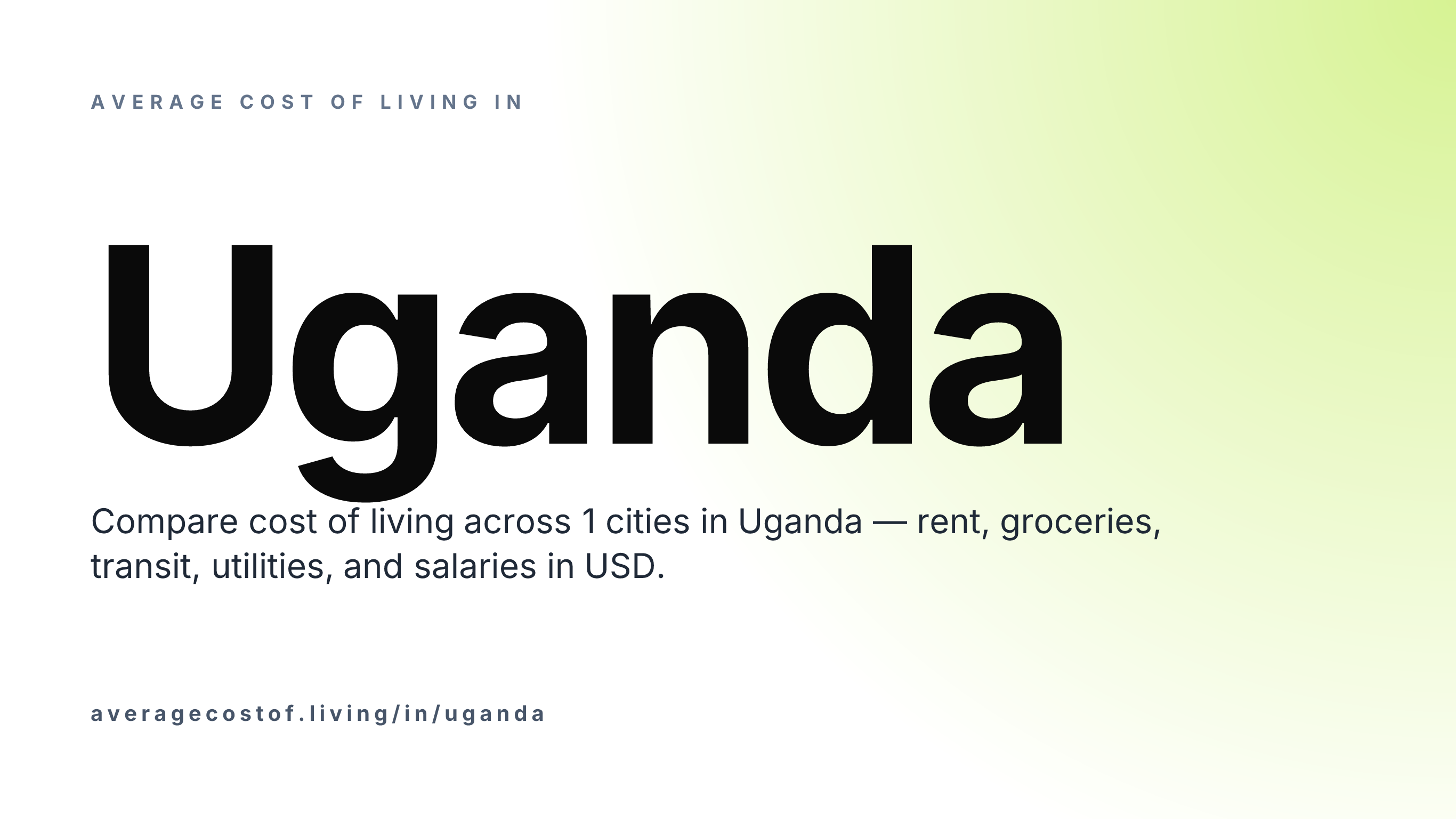 Average cost of living in Uganda — 1 cities compared on rent, groceries, transport, and salaries in USD.