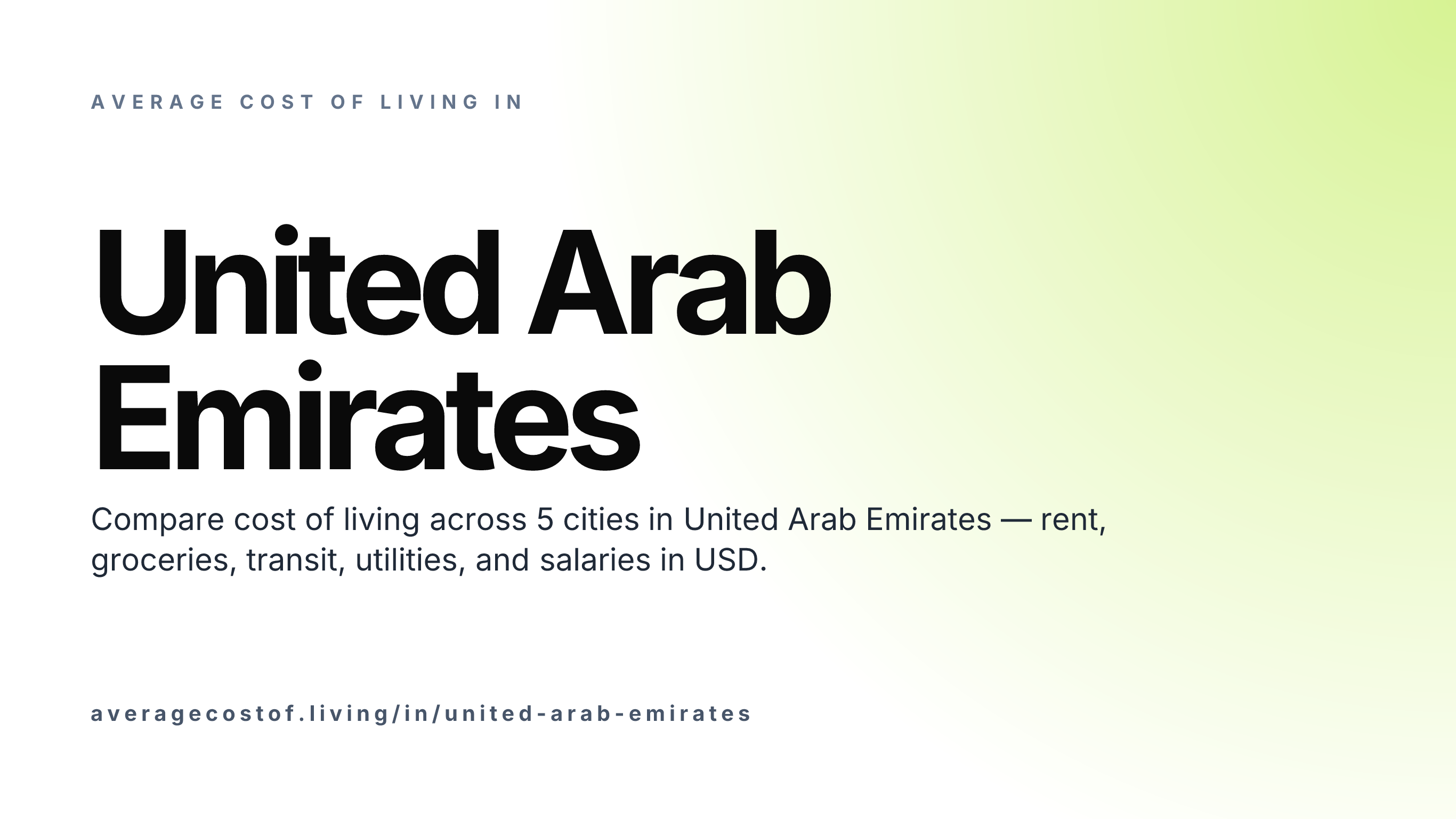 Average cost of living in United Arab Emirates — 5 cities compared on rent, groceries, transport, and salaries in USD.