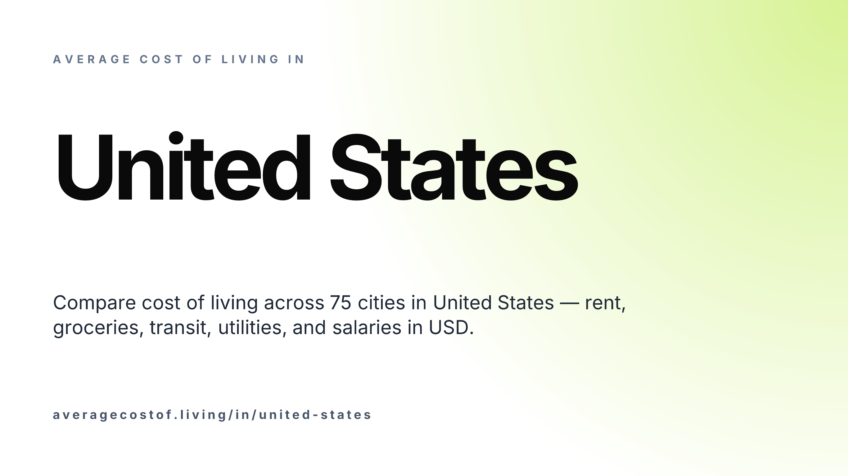 Average cost of living in United States — 75 cities compared on rent, groceries, transport, and salaries in USD.