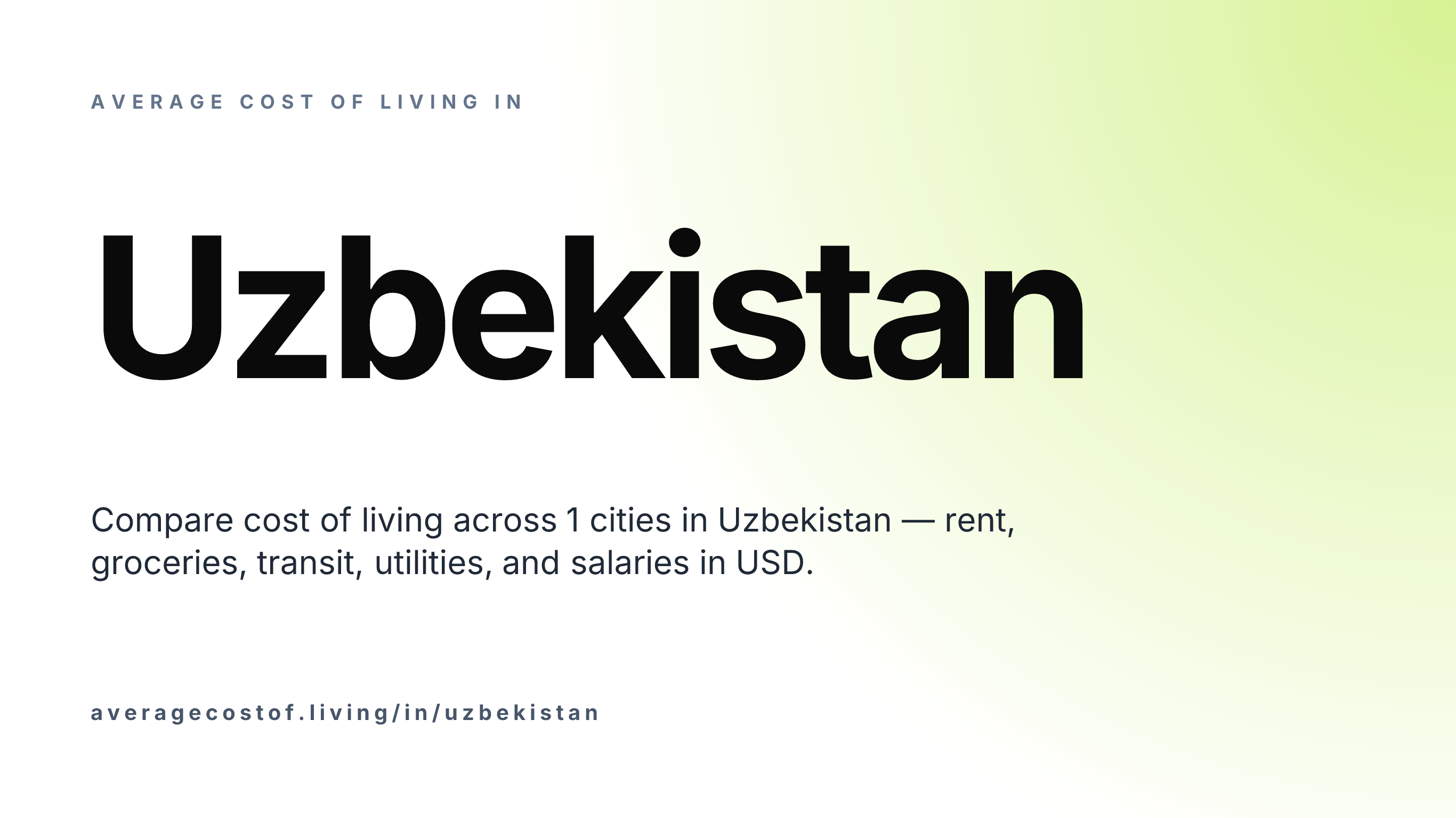 Average cost of living in Uzbekistan — 1 cities compared on rent, groceries, transport, and salaries in USD.