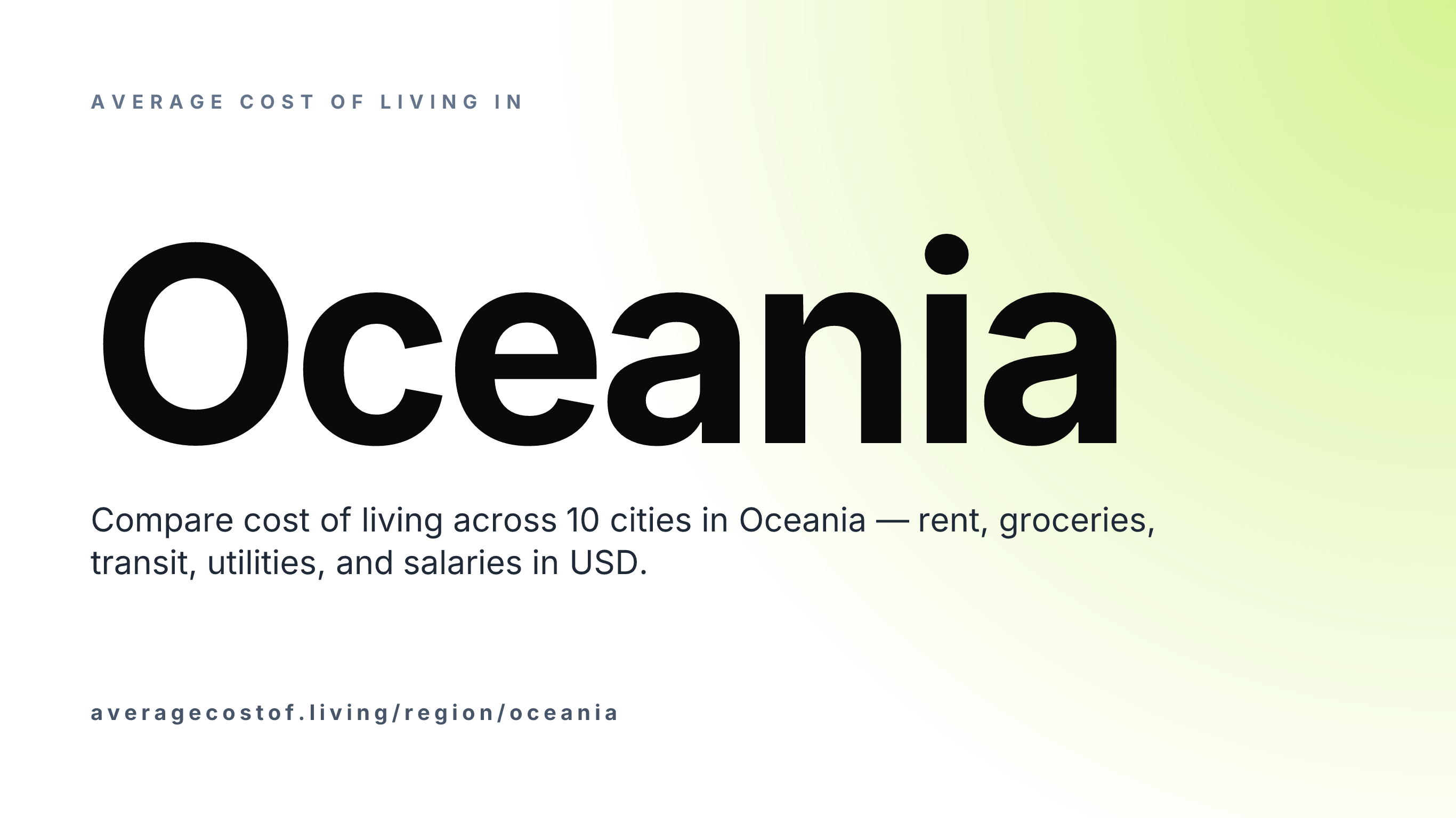 Average cost of living across Oceania — 12 cities in 4 countries compared on rent, food, and salaries in USD.