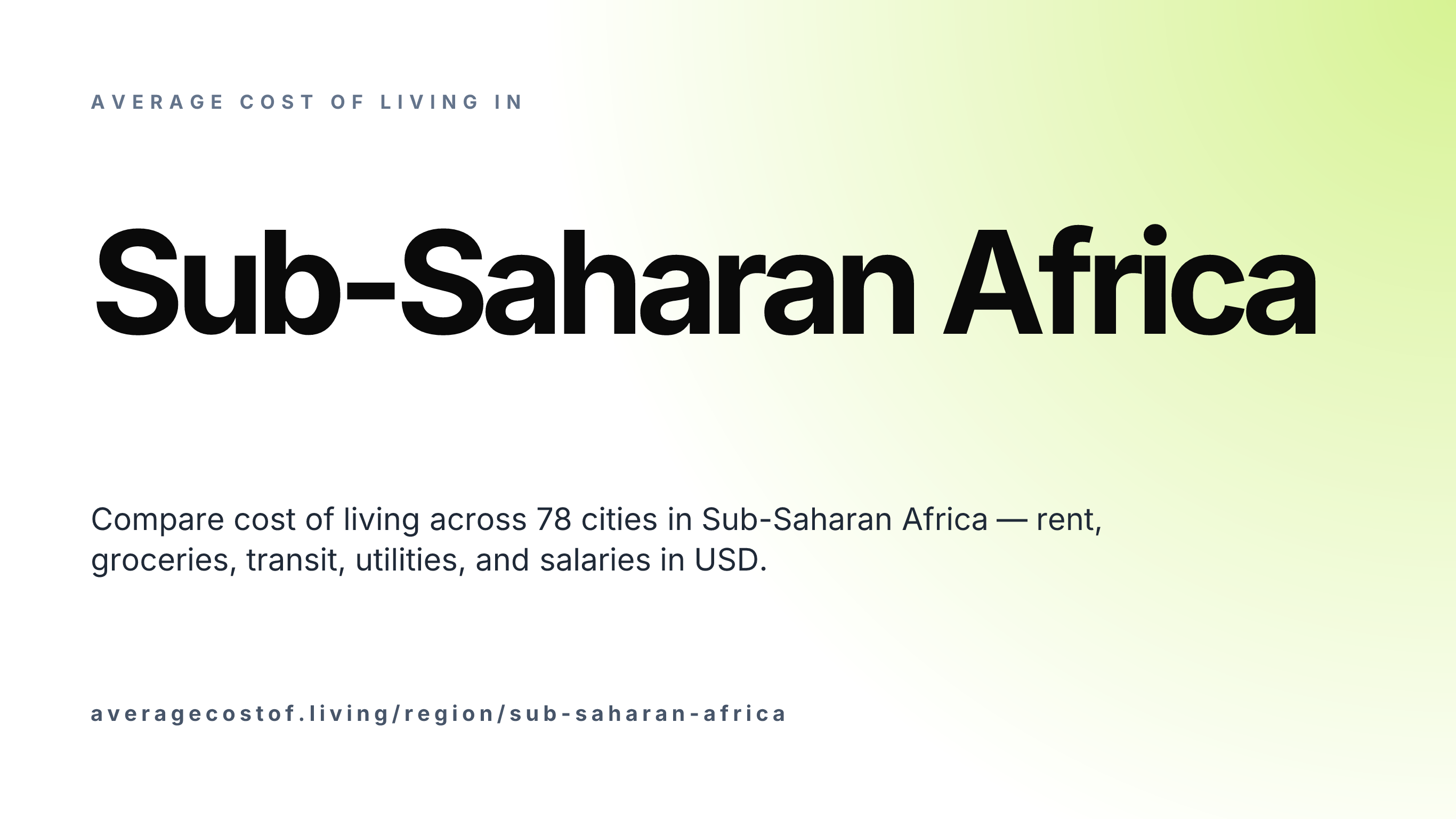 Average cost of living across Sub-Saharan Africa — 81 cities in 16 countries compared on rent, food, and salaries in USD.