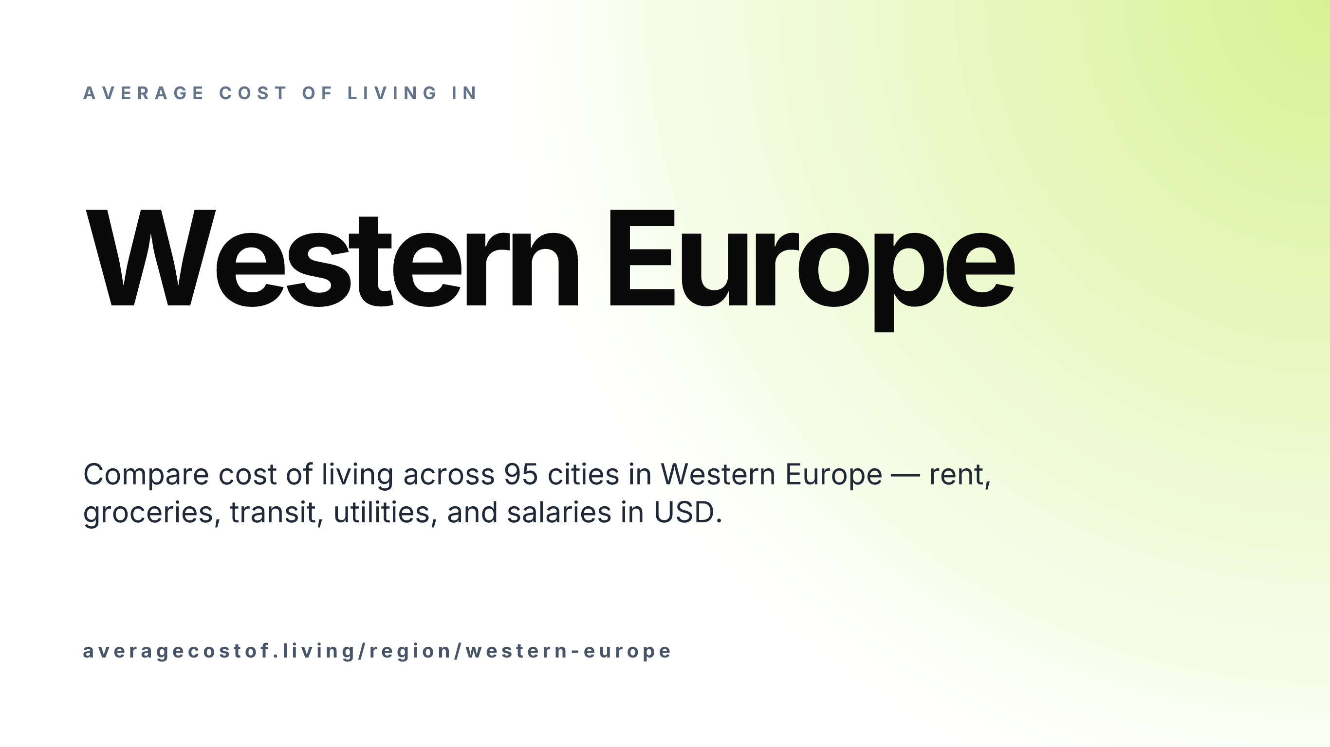 Average cost of living across Western Europe — 98 cities in 11 countries compared on rent, food, and salaries in USD.